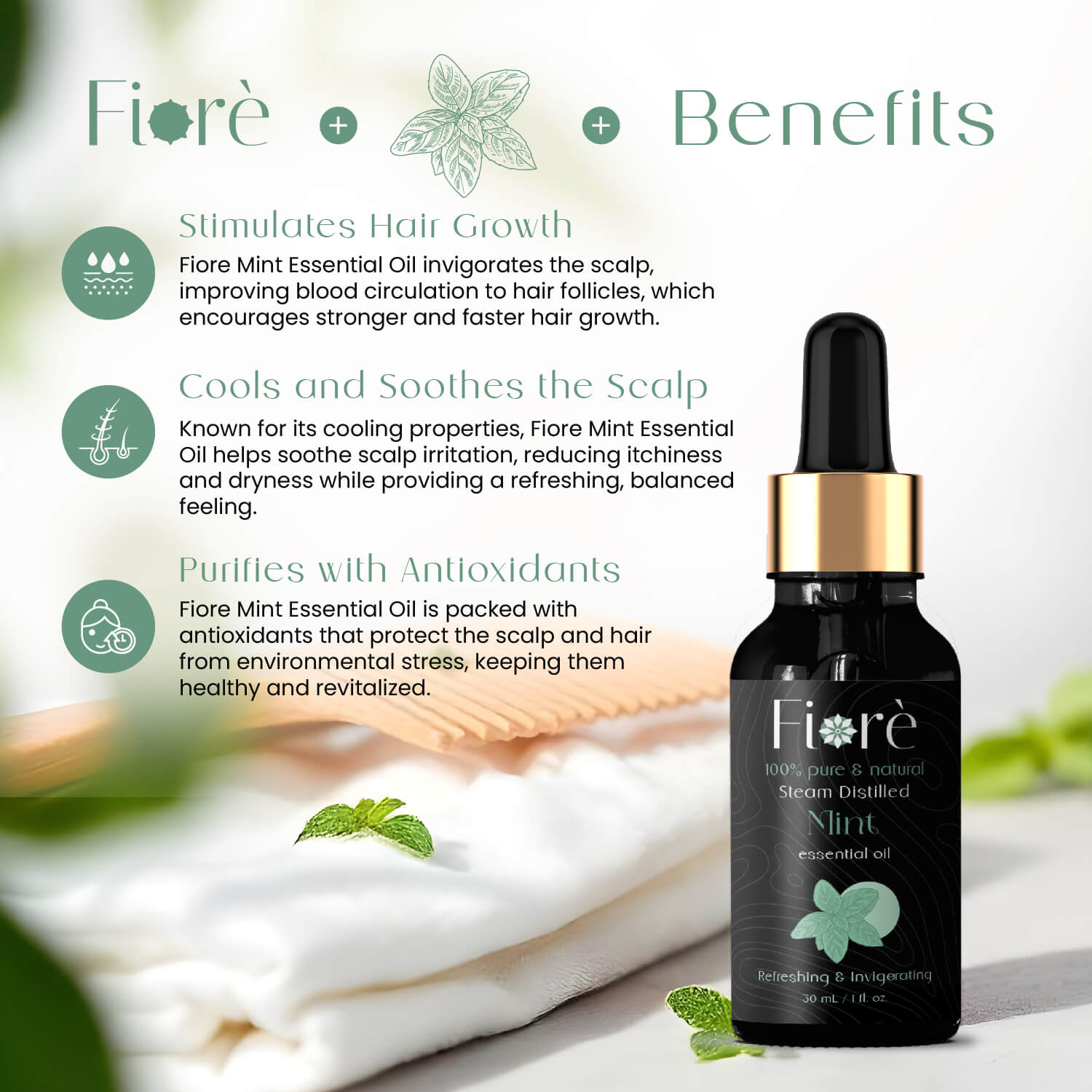 Fiore's Mint oil uses and benefits